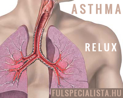 reflux asthma gégegyulladás  allergia gyomorégés